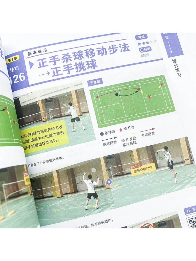 Book-Winshare Ilustrowany Tren – Badminton Video recenzja i cena